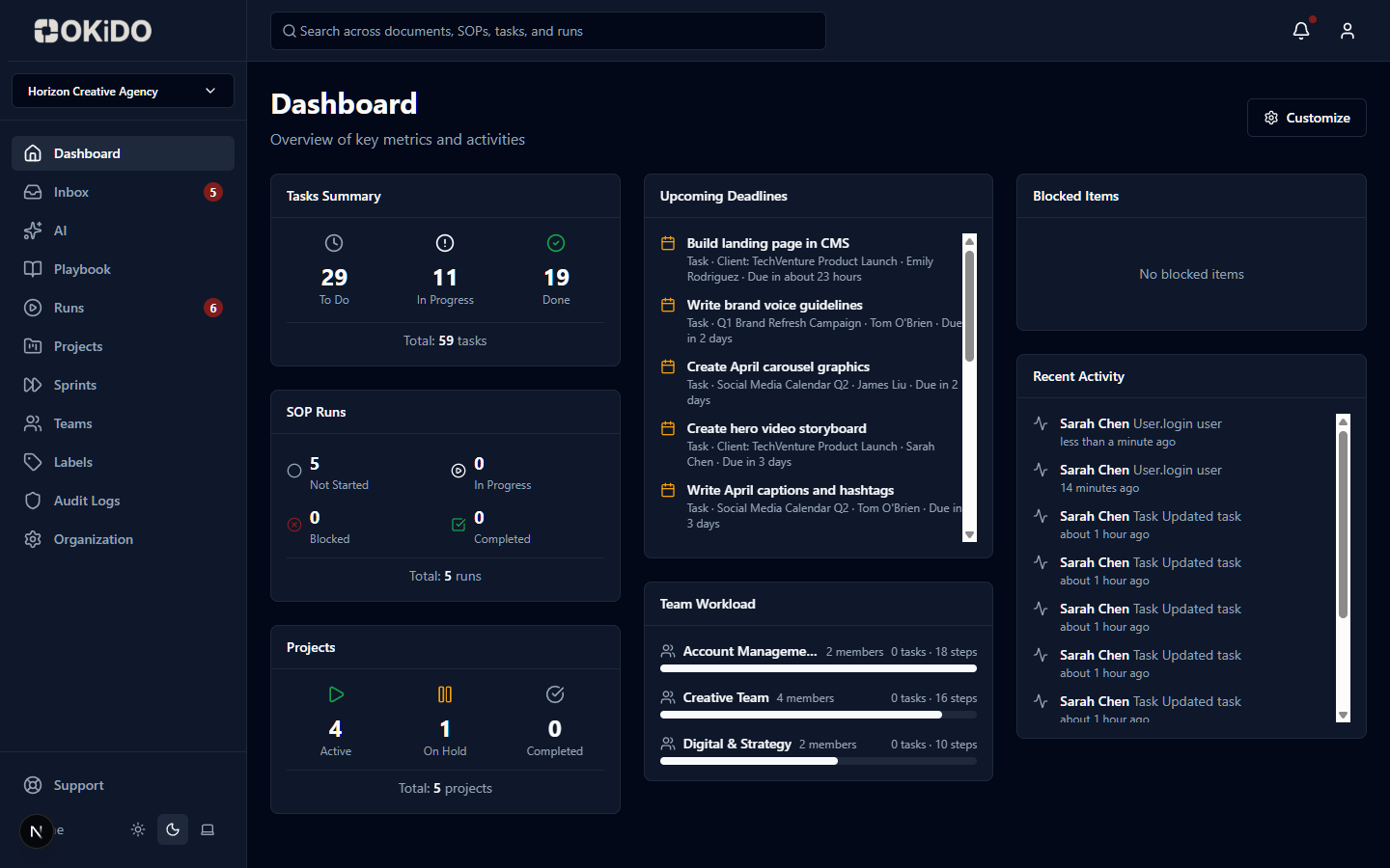 OKiDO dashboard showing active runs